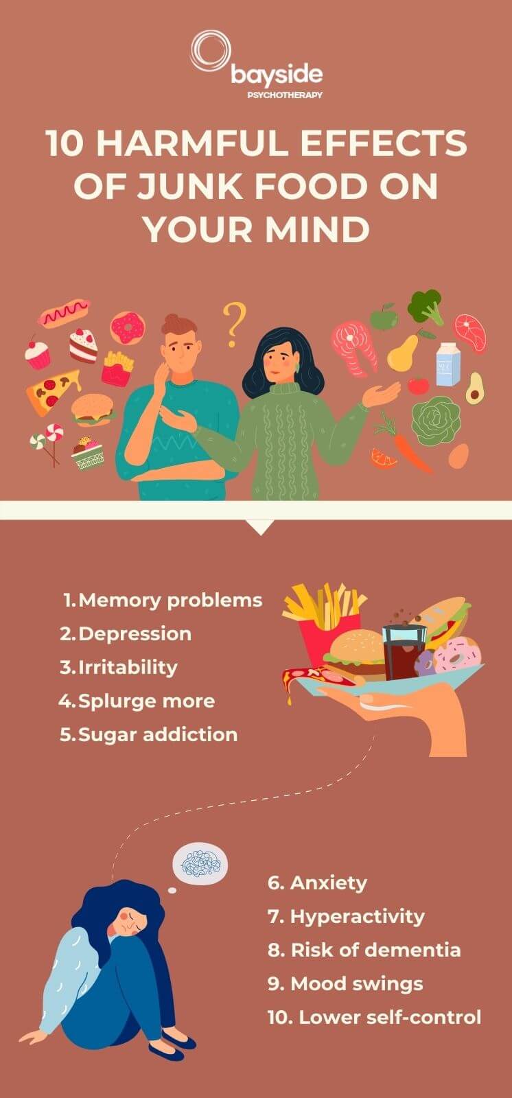 10 Harmful Effects Of Junk Food On Mental Health 2023 