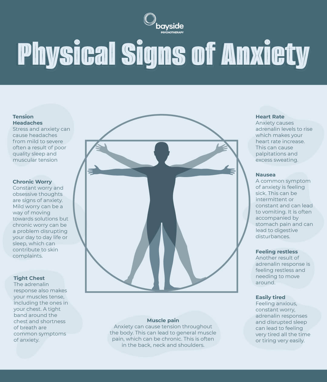 Physical Signs Of Anxiety Infographic Bayside Psychotherapy